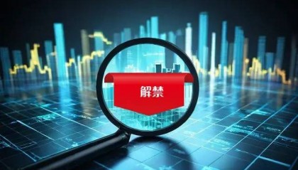 中国交建3120万限制性股票将解禁
