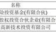 富岭科技股份有限公司 首次公开发行股票并在主板上市投资风险特别公告