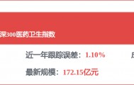 每周股票复盘：新 和 成（002001）新和成2026年Q1营收增15.72%