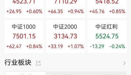 杨德龙：A股本轮牛市启动背后逻辑，五路资金流入市场！宏观决定仓位，政策决定方向，美联储9月降息概率较高