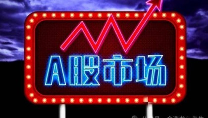 周一大盘走势预测：种种迹象表明如此！