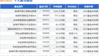 9月5日盛弘股份涨7.82%，前海开源公用事业股票基金重仓该股