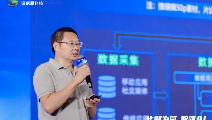 2025 深信服峰会北京站：智能体与深信服EDS 存储，中科大洋的媒资革新实践