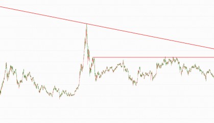 大利好！OpenAI希望在AI基建豪掷“数万亿美元”！全球智能眼镜发货量翻倍，哪些板块有“大肉”？