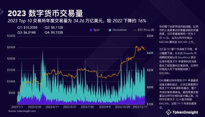 ehc数字货币(ec数字货币系统)