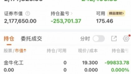 3天亏掉30万！中曼石油、金牛化工、金开新能，三只股票，三次割肉，每次割肉后股价都拉升至接近涨停