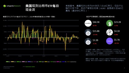 比特币交易所(比特币交易所有哪些平台)