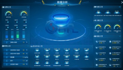 数字货币分析软件(数字货币行情的软件)