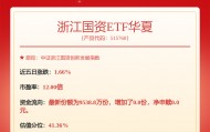 每周股票复盘：小商品城（600415）股东户数增17.57%