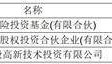 富岭科技股份有限公司 首次公开发行股票并在主板上市发行公告