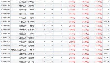 中国银河：给予德赛西威买入评级