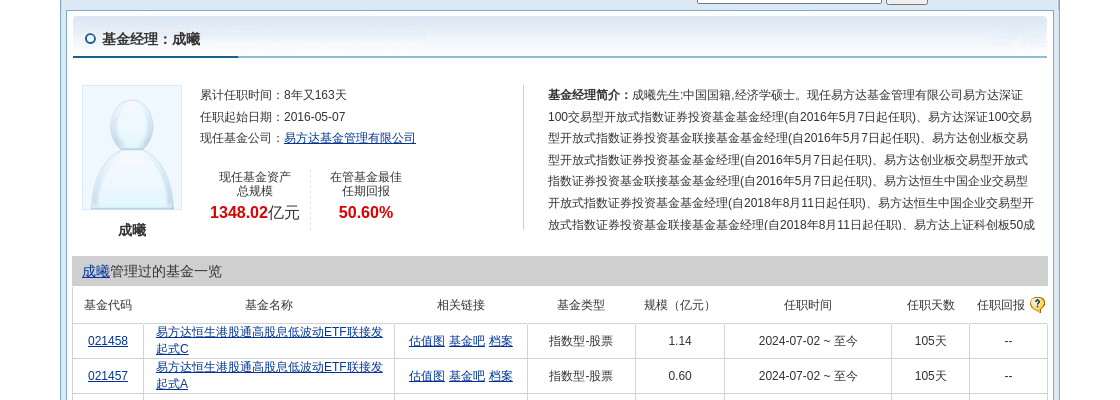 先导智能大跌3.64%！易方达基金旗下2只基金持有