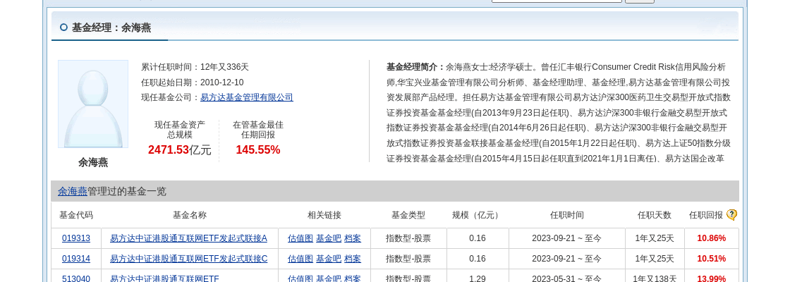 先导智能大跌3.64%！易方达基金旗下2只基金持有
