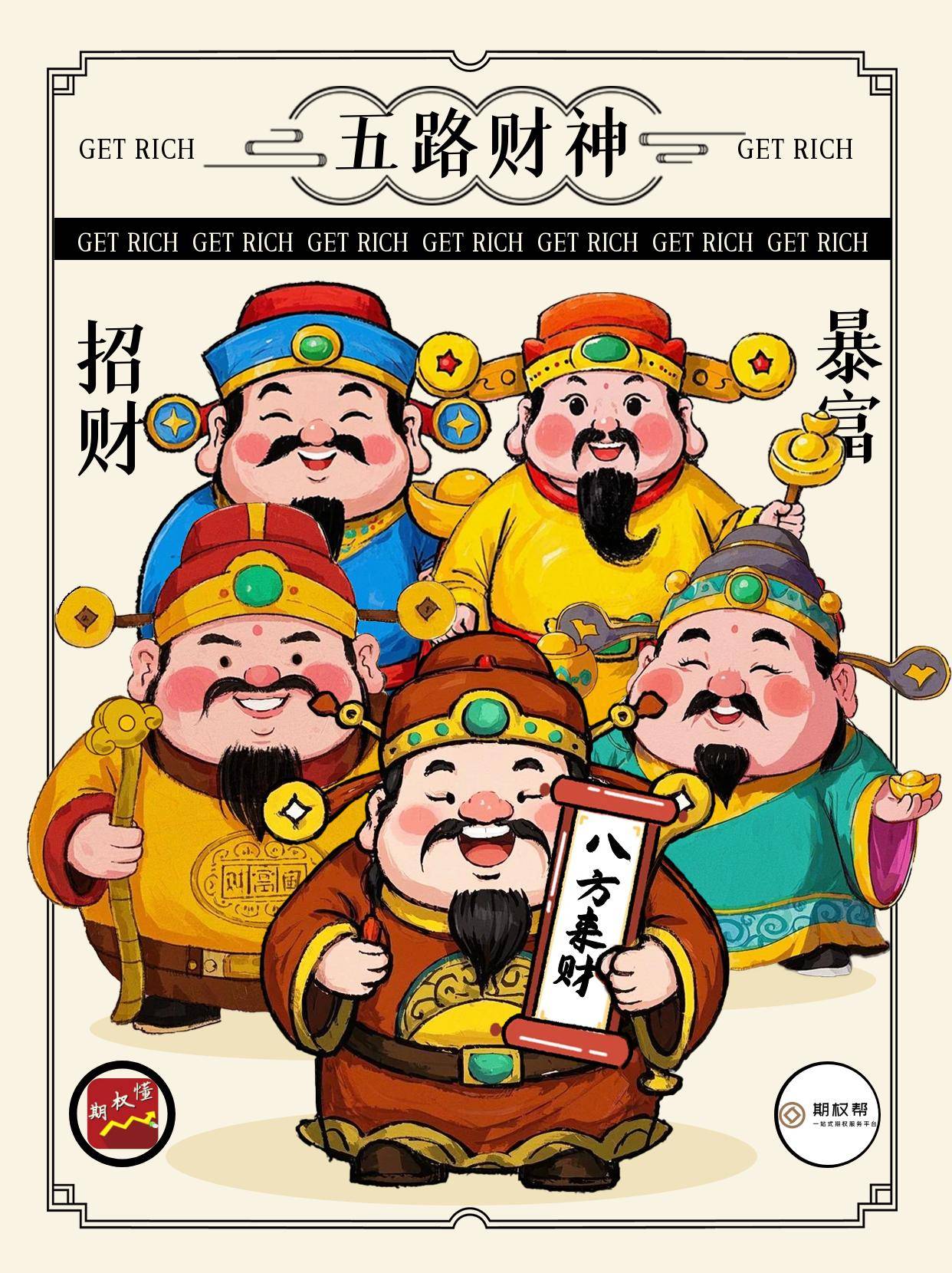 初识股指期货：股指期货交易手续费日内交易！