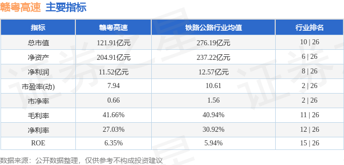 股票行情快报：赣粤高速（600269）1月15日主力资金净卖出502.44万元