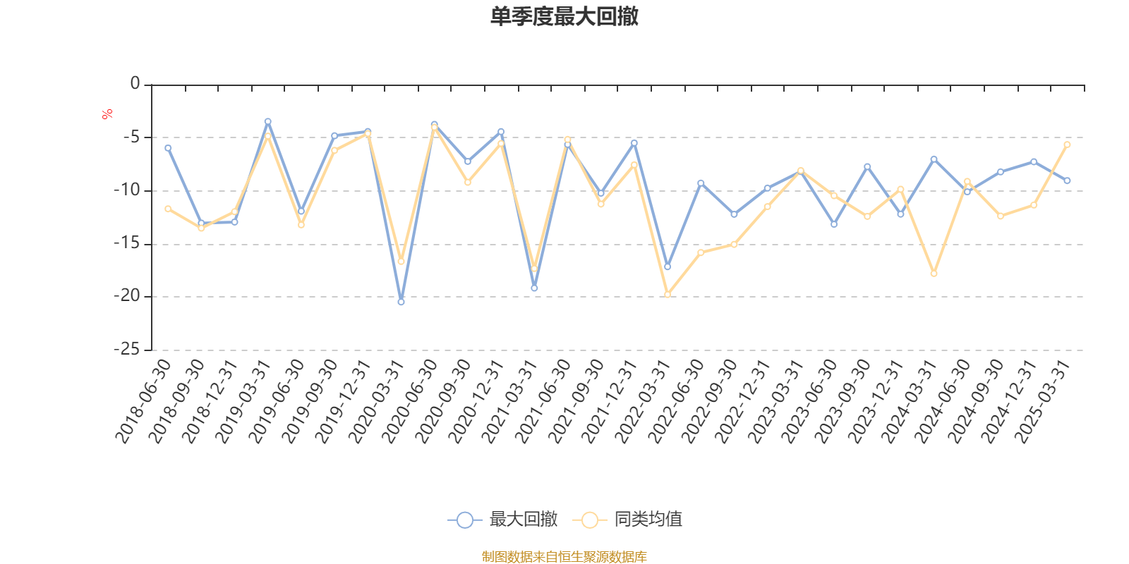 建信龙头企业股票：2024年利润1211.43万元 净值增长率24.27%