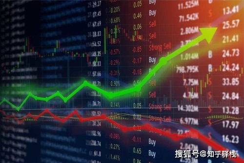 你的股票佣金有多高？3分钟自查，每年可能省下一部iPhone！