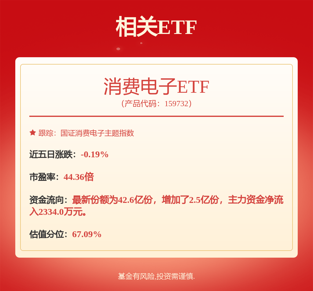 股票行情快报：德赛西威（002920）9月3日主力资金净买入2861.82万元