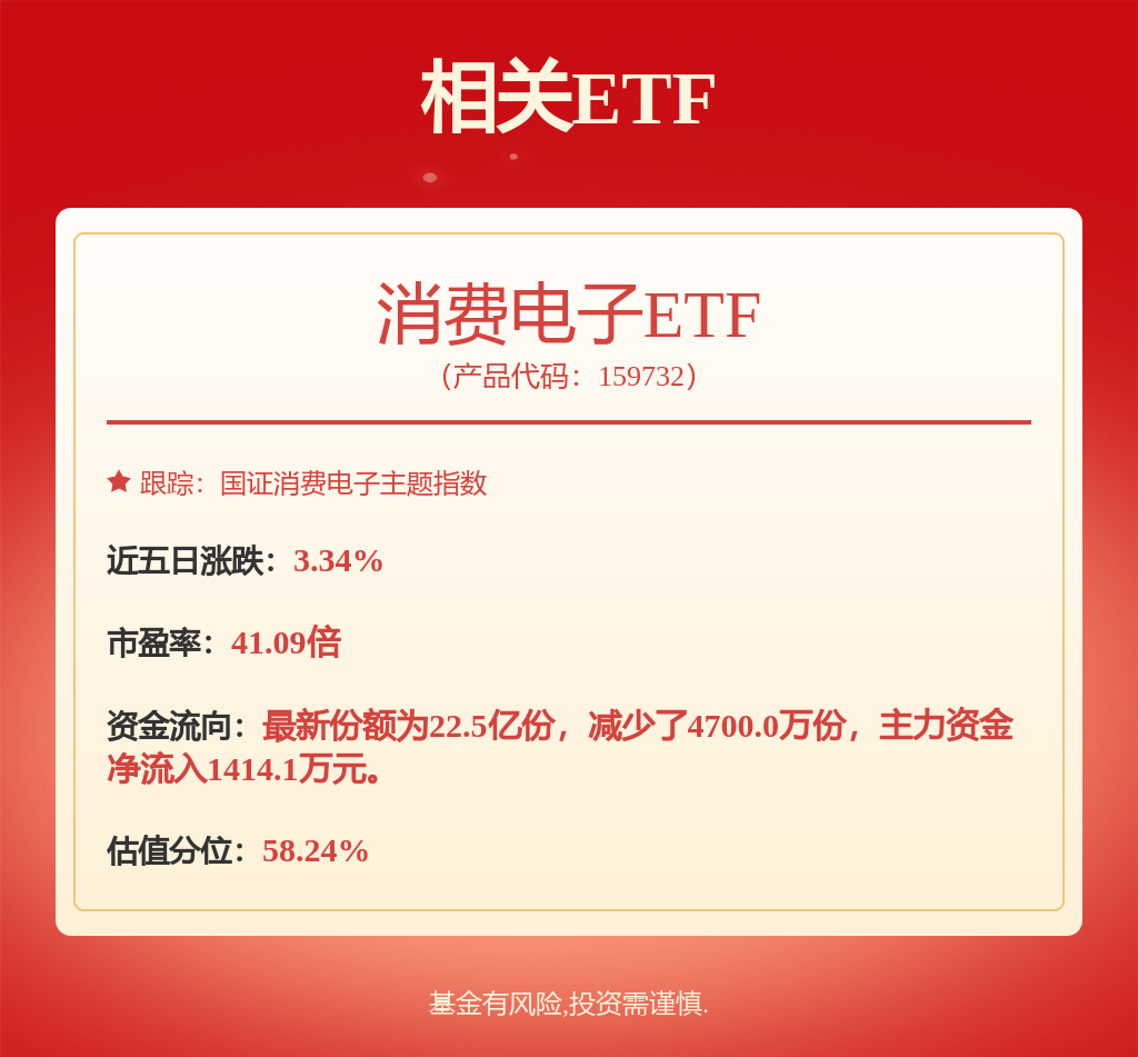 东吴证券：给予德赛西威买入评级
