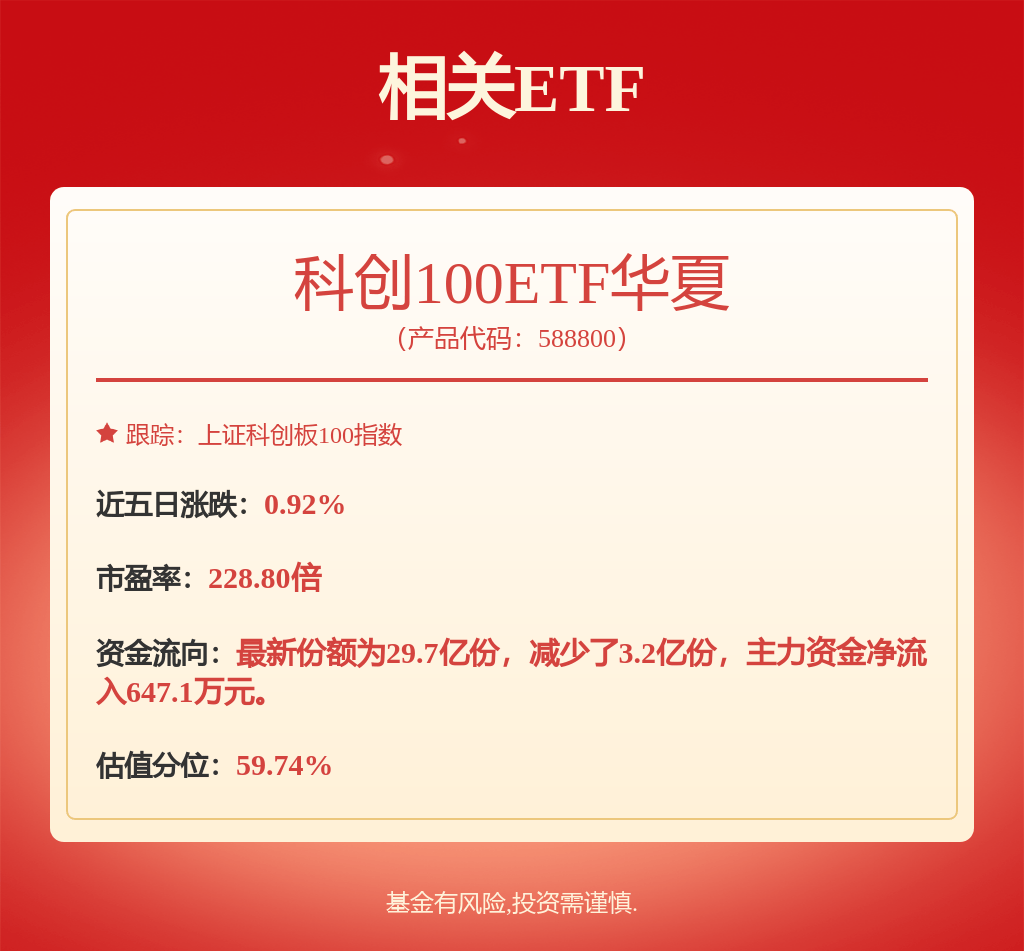 每周股票复盘：睿创微纳（688002）调整授予价格并授予限制性股票