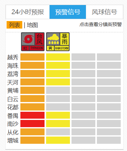 广州已进入风圈！“桦加沙”将于今日登陆广东！