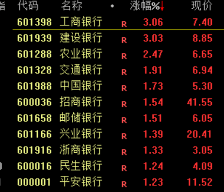 A股突发大洗盘！原因，找到了