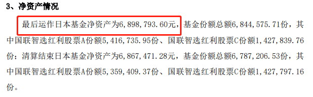 国联智选红利股票基金清盘 成立7年几乎没赚钱
