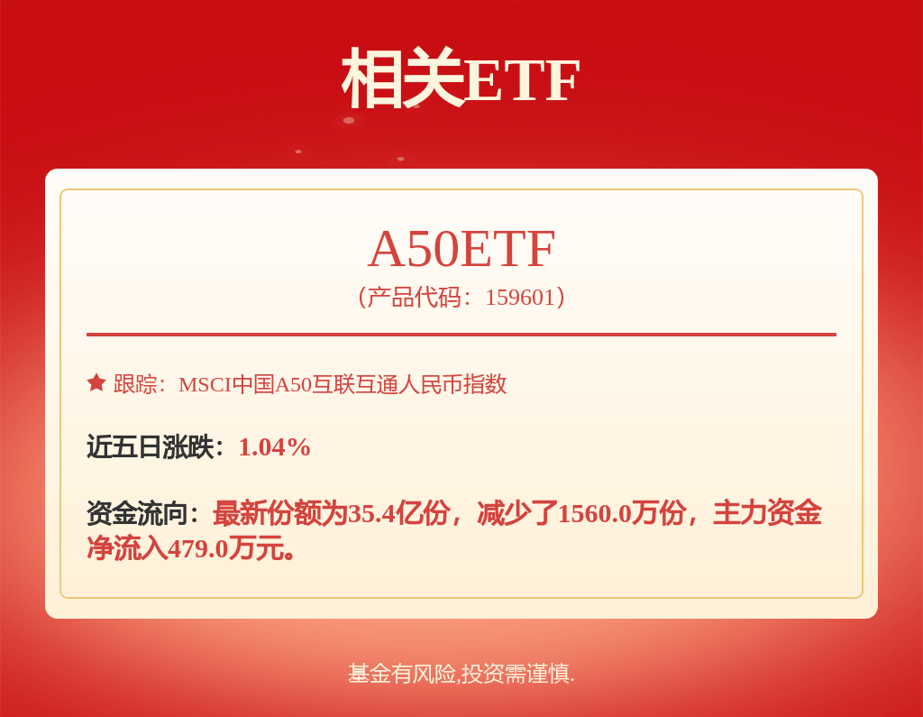 程敏2025年二季度表现，北信瑞丰优势行业股票基金季度涨幅5.47%
