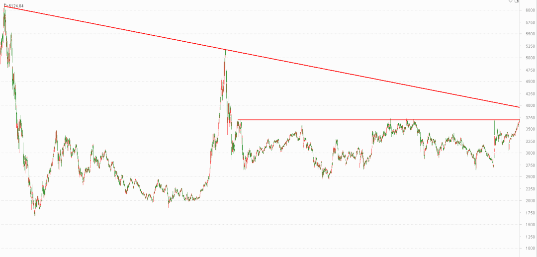 大利好！OpenAI希望在AI基建豪掷“数万亿美元”！全球智能眼镜发货量翻倍，哪些板块有“大肉”？