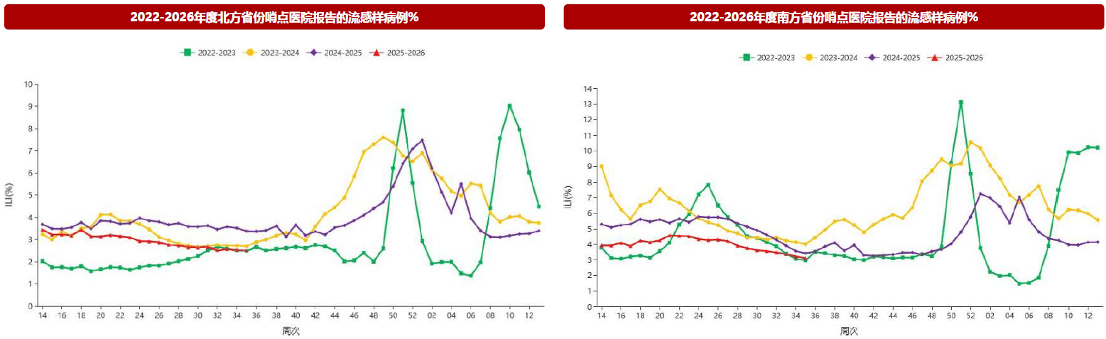 资金坚定“高切低”！中药ETF(560080)收跌0.63%，全天溢价坚挺，近9日连续“吸金”超1.2亿！哪些因素正利好中药板块？