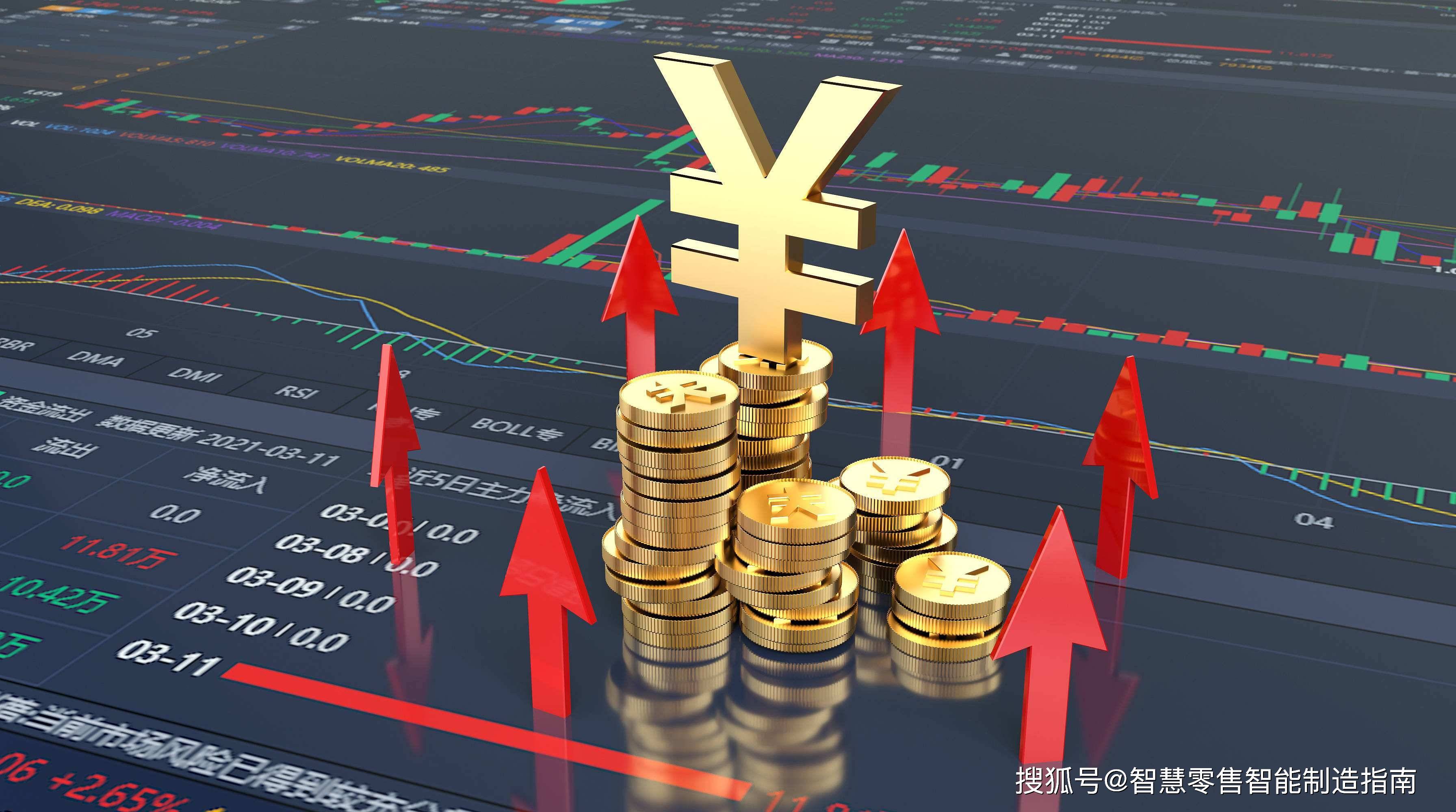 目前股市中还有哪些板块处于历史地位？