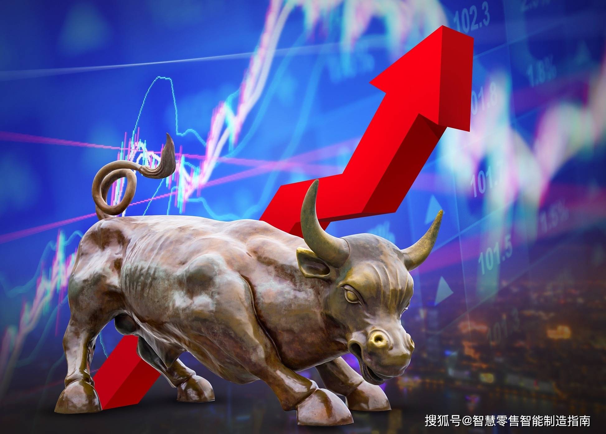 目前股市中还有哪些板块处于历史地位？