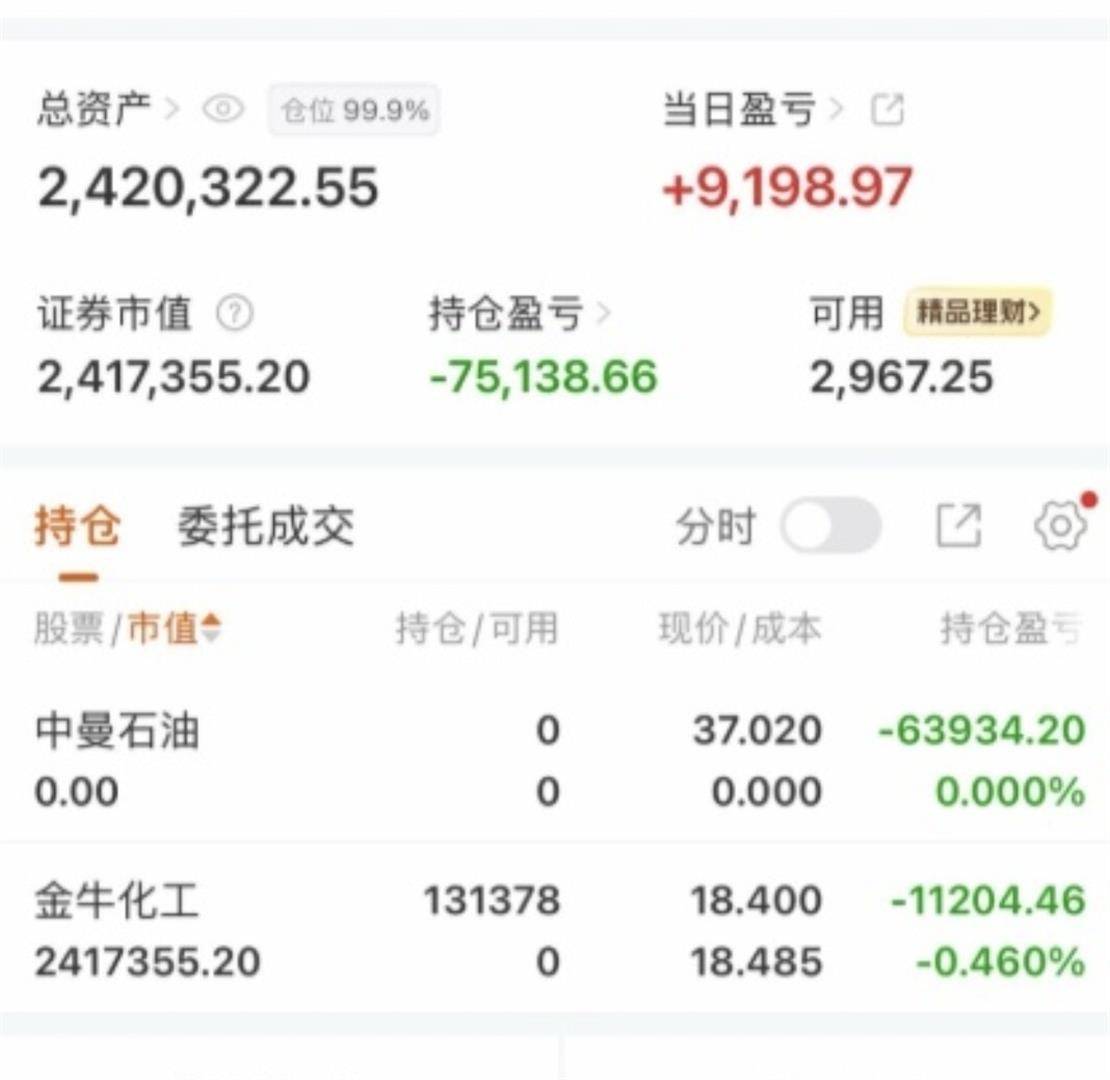 3天亏掉30万！中曼石油、金牛化工、金开新能，三只股票，三次割肉，每次割肉后股价都拉升至接近涨停
