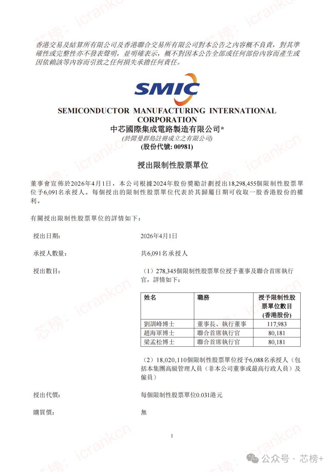 刚刚，中芯国际发股票！6091人获益！