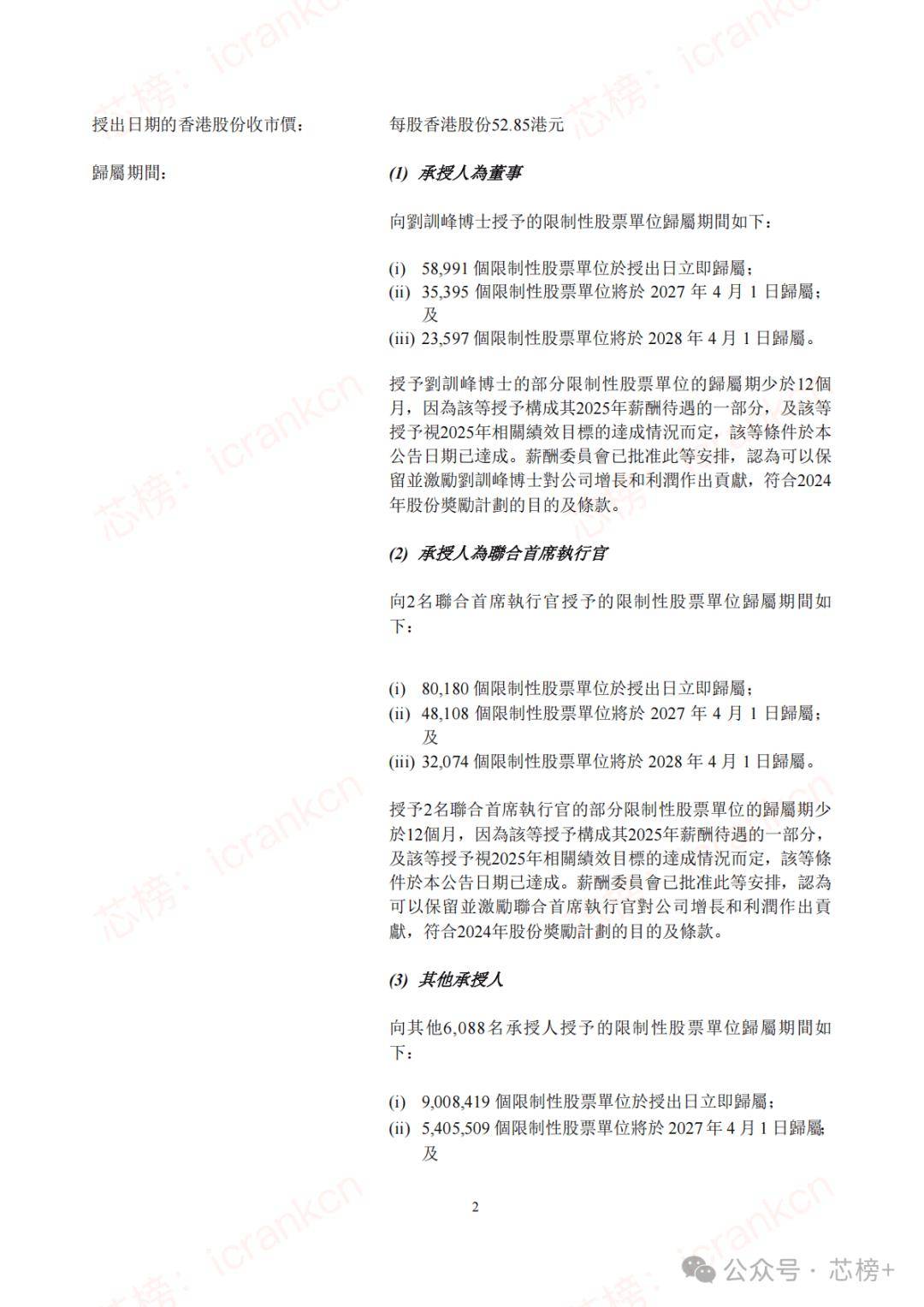 刚刚，中芯国际发股票！6091人获益！