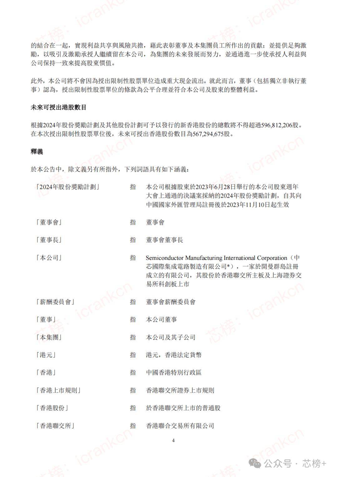 刚刚，中芯国际发股票！6091人获益！