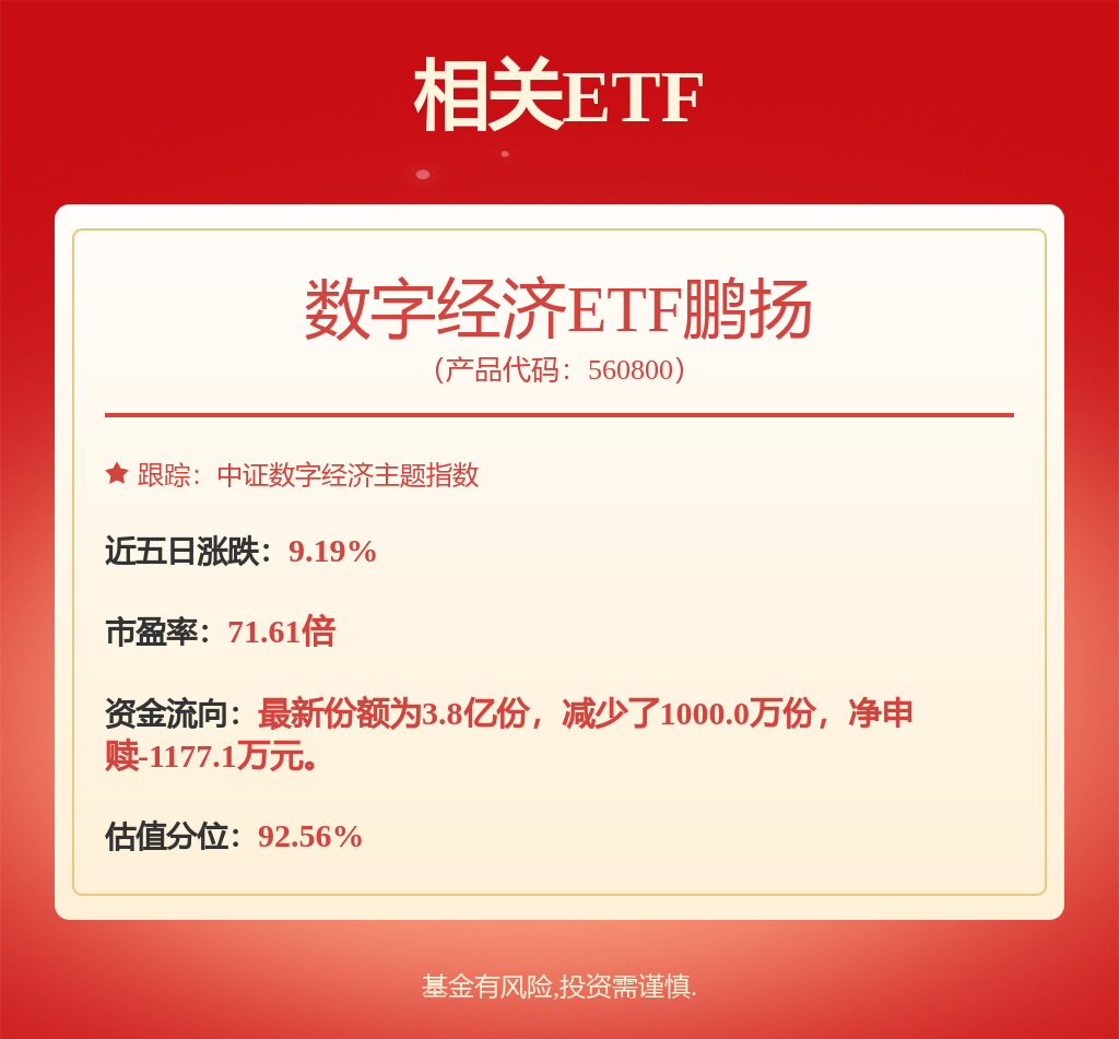 每周股票复盘：中芯国际（688981）增发1171万股用于股权激励