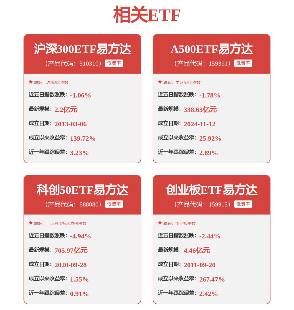 每周股票复盘：中芯国际（688981）3月6日发生大宗交易