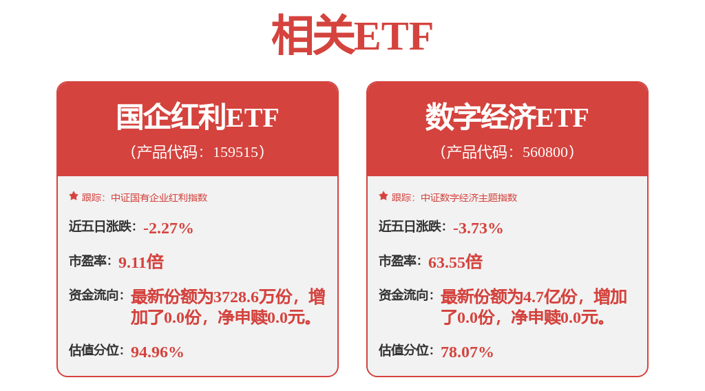 每周股票复盘：中芯国际（688981）董事会批准发布2025年度业绩通知