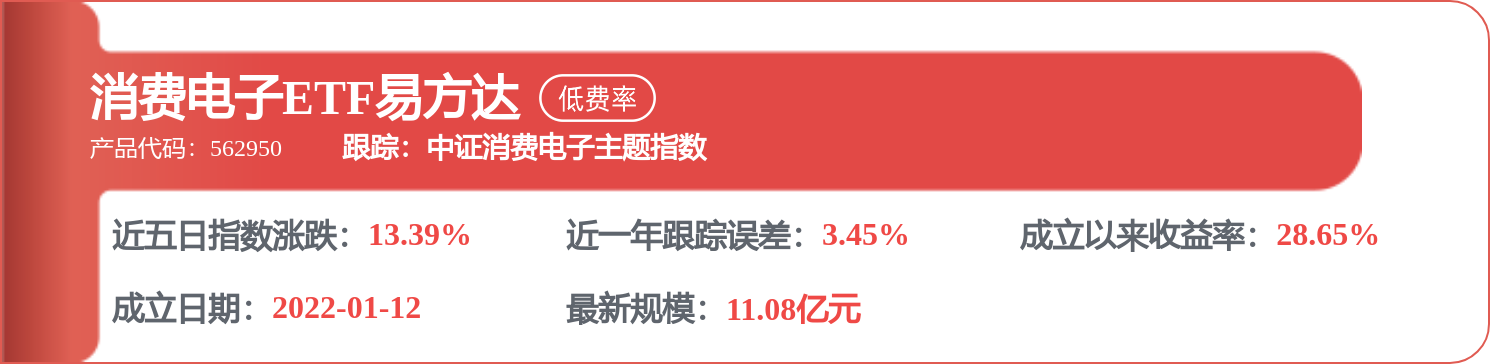 股票行情快报：中芯国际（688981）4月14日主力资金净卖出1.78亿元