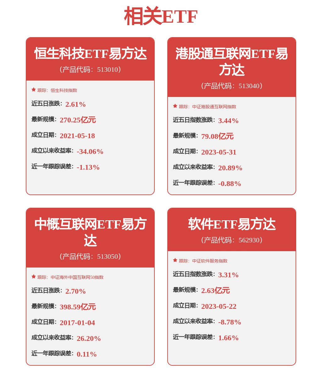 中芯国际(00981.HK)因限制性股票单位获行使而发行7.76万股