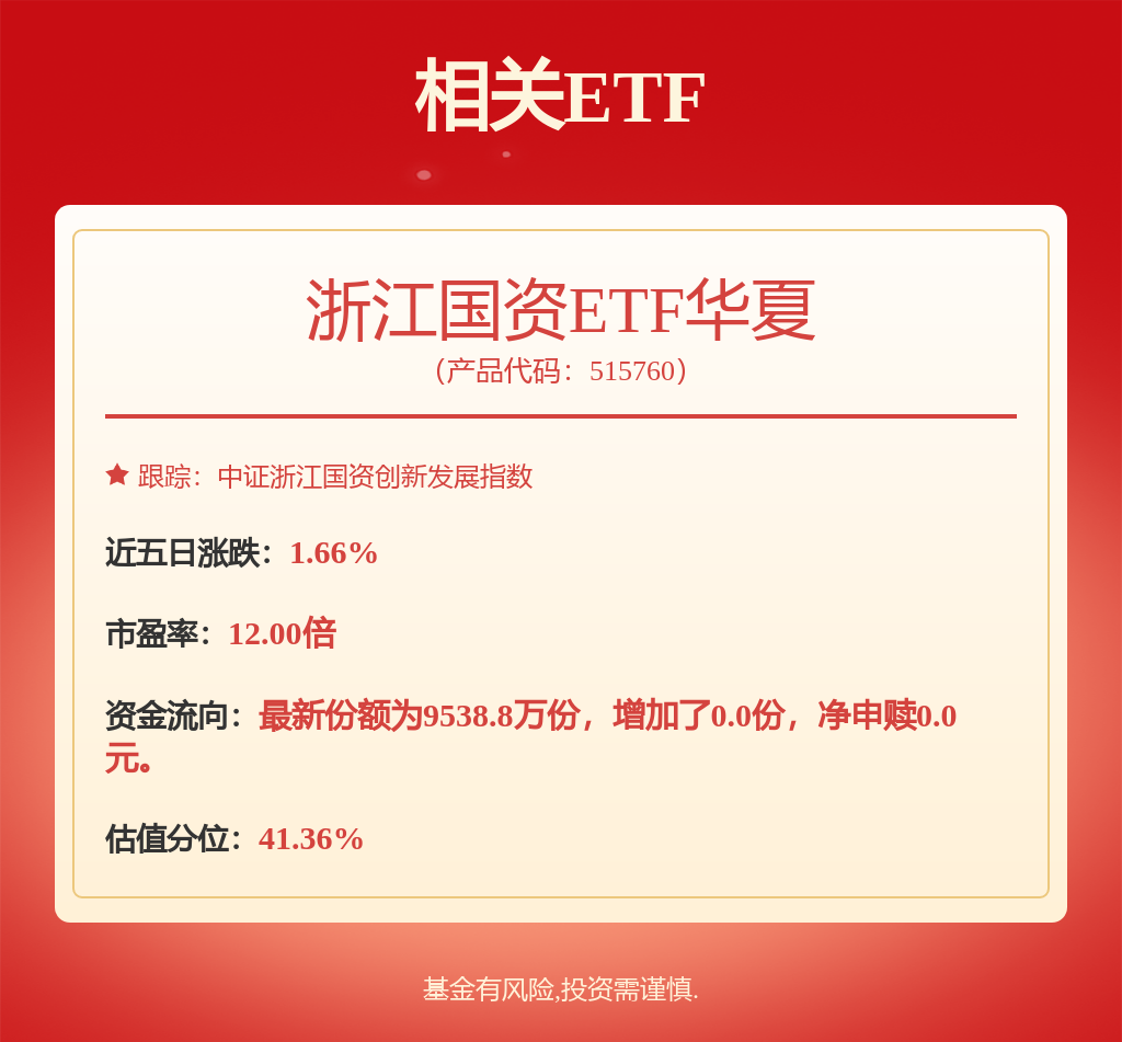 每周股票复盘：小商品城（600415）股东户数增17.57%