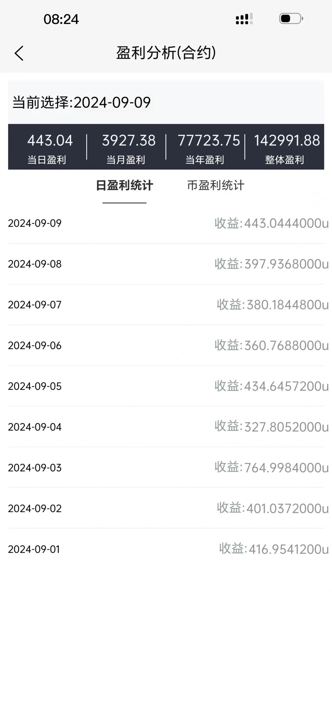 怎样买卖数字货币(怎样买卖数字货币交易)