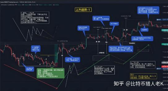 sie数字货币(sie数字货币交易所合法不)