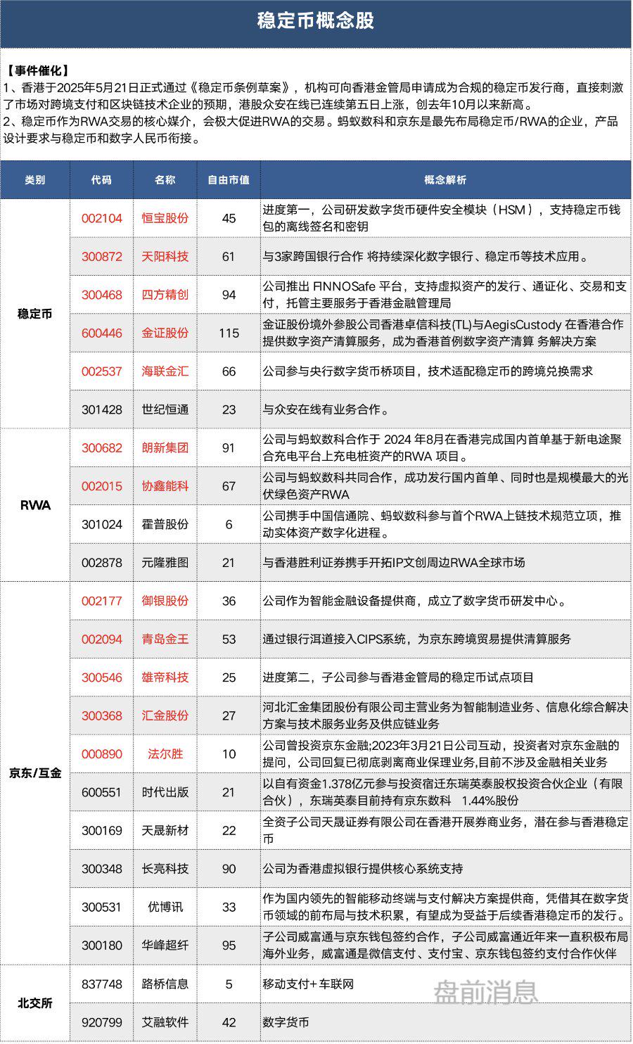 数字货币概念龙头股(数字货币概念龙头股一览)