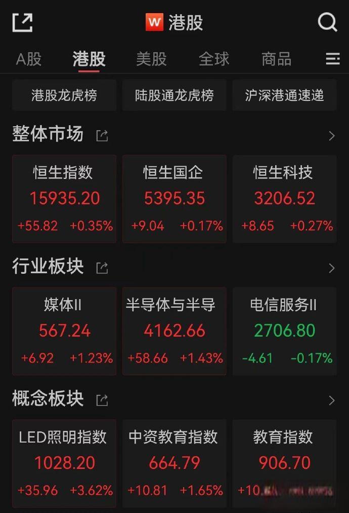 数字货币价格排行(数字货币价格排行榜)