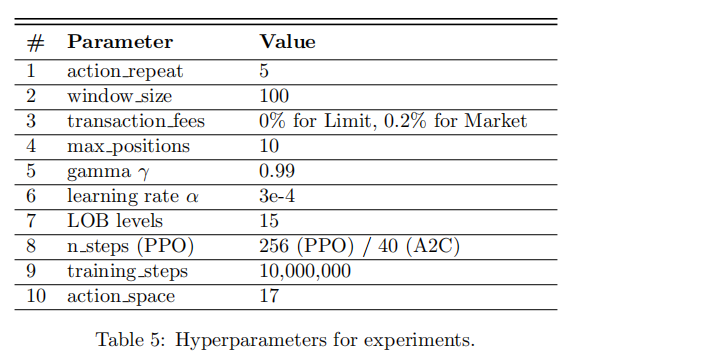 数字货币论文(数字货币的发展趋势与影响文献有哪些例子)