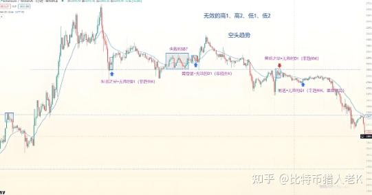 gdc数字货币(央行发布数字货币最新消息)