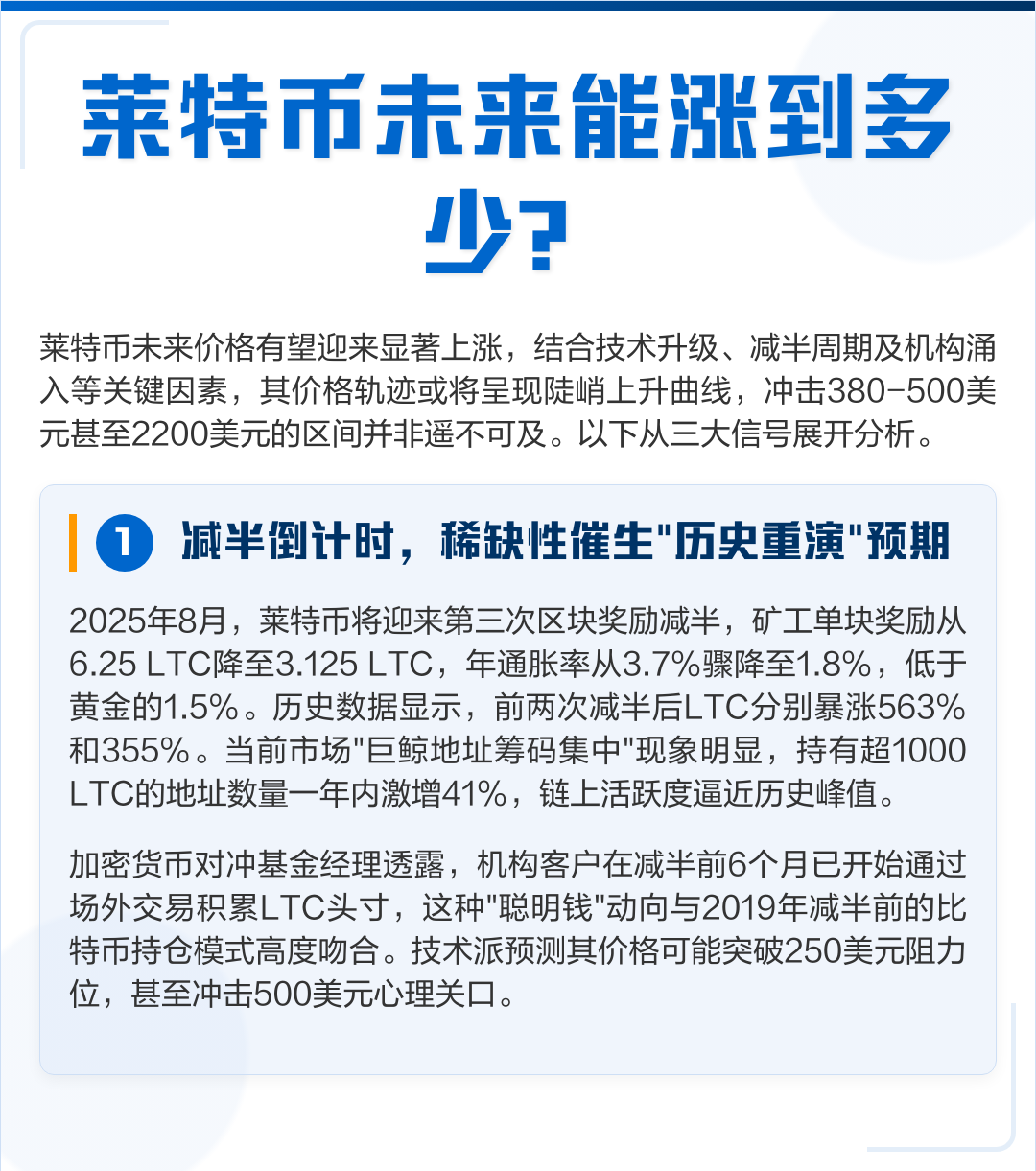 LTC-莱特币(莱特币litecoin)