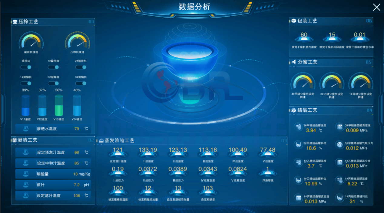 数字货币分析软件(数字货币行情的软件)